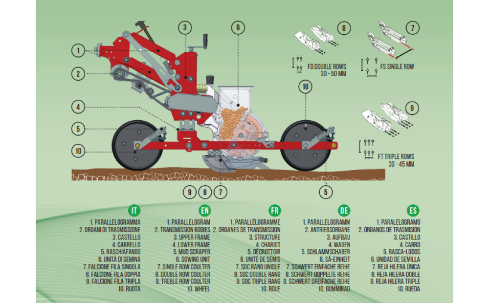 Agricola Italiana SN 2 130 Neuf - 3