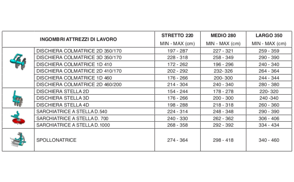 Spedo Serie Dual Fisso Neuf - 4