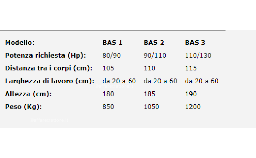 Agrisav BAS Neuf - 6