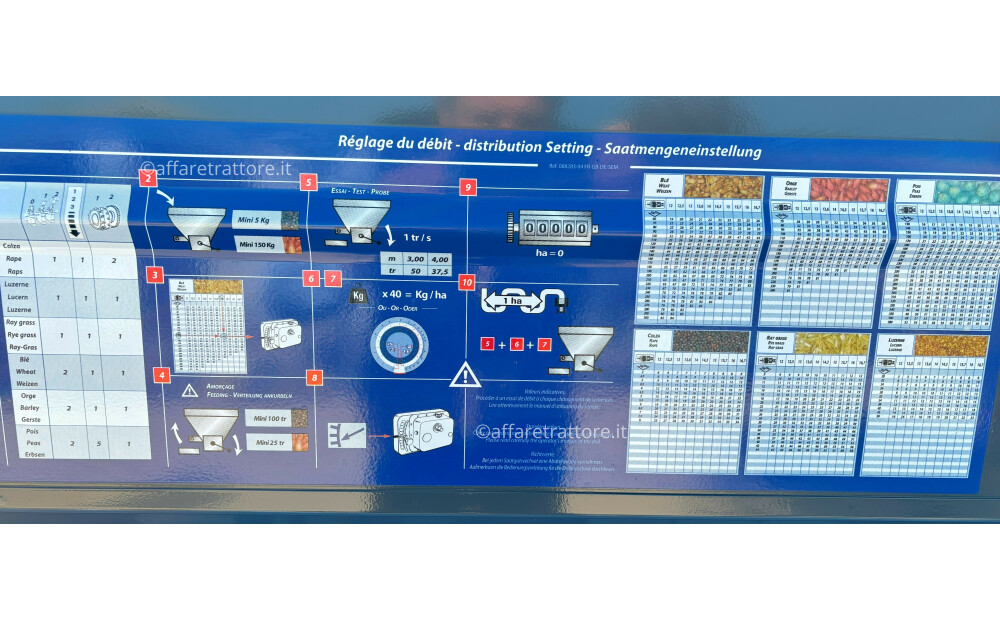 Semoir SULKY TRAMLINE SE - 10