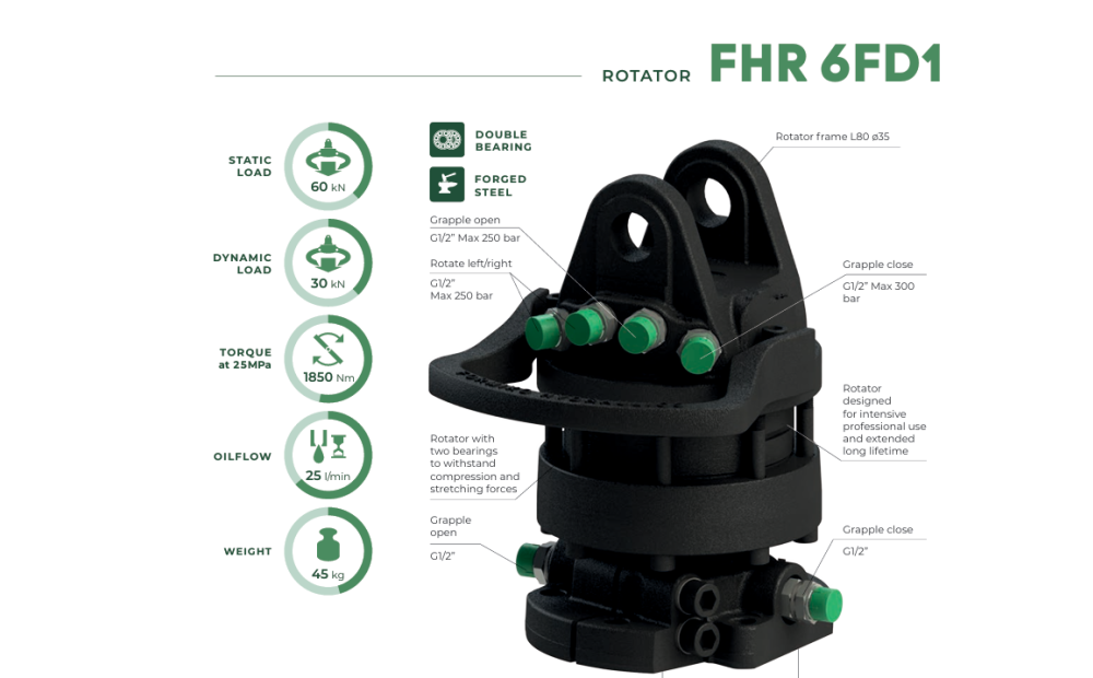 Formiko 6FD1 Neuf - 1