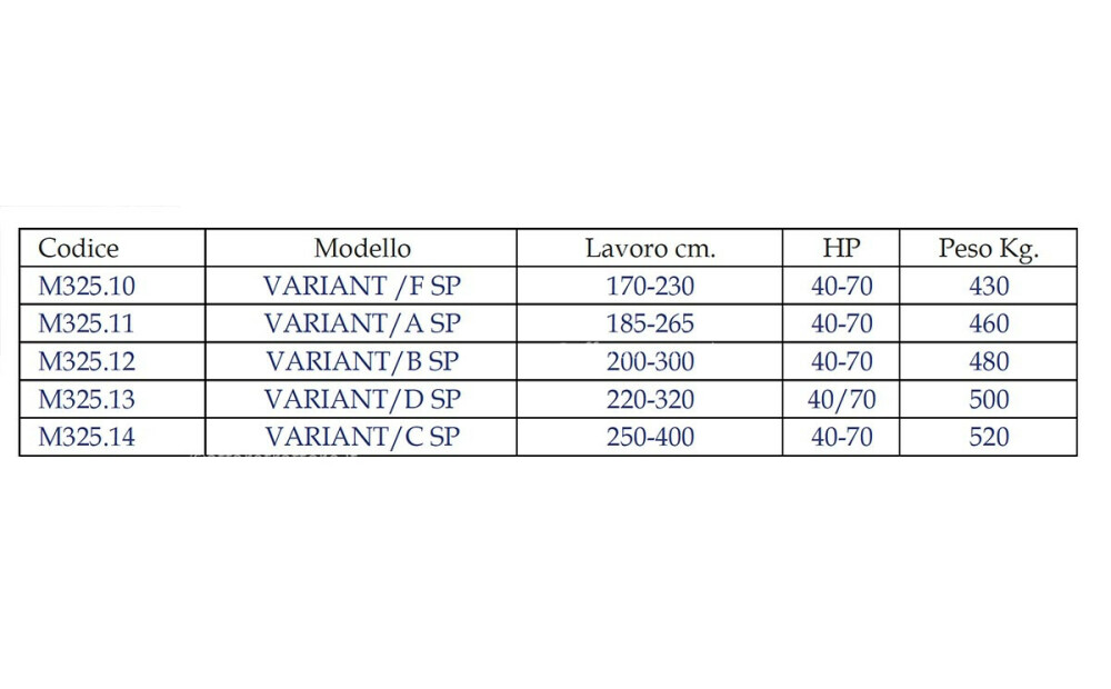 Ciancaglini Variant Frontale SP Neuf - 2