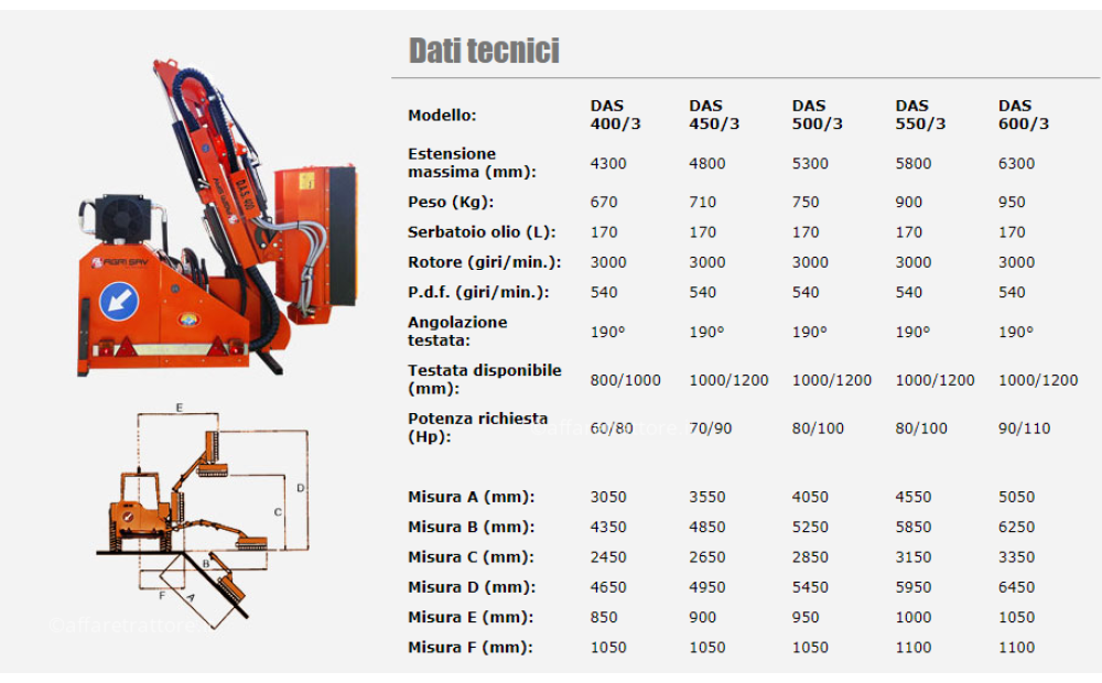 Agrisav D.A.S.  2 Nuovo - 1