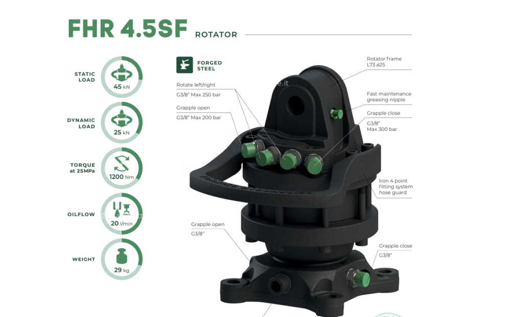 Formiko 4.5SF Neuf - 1