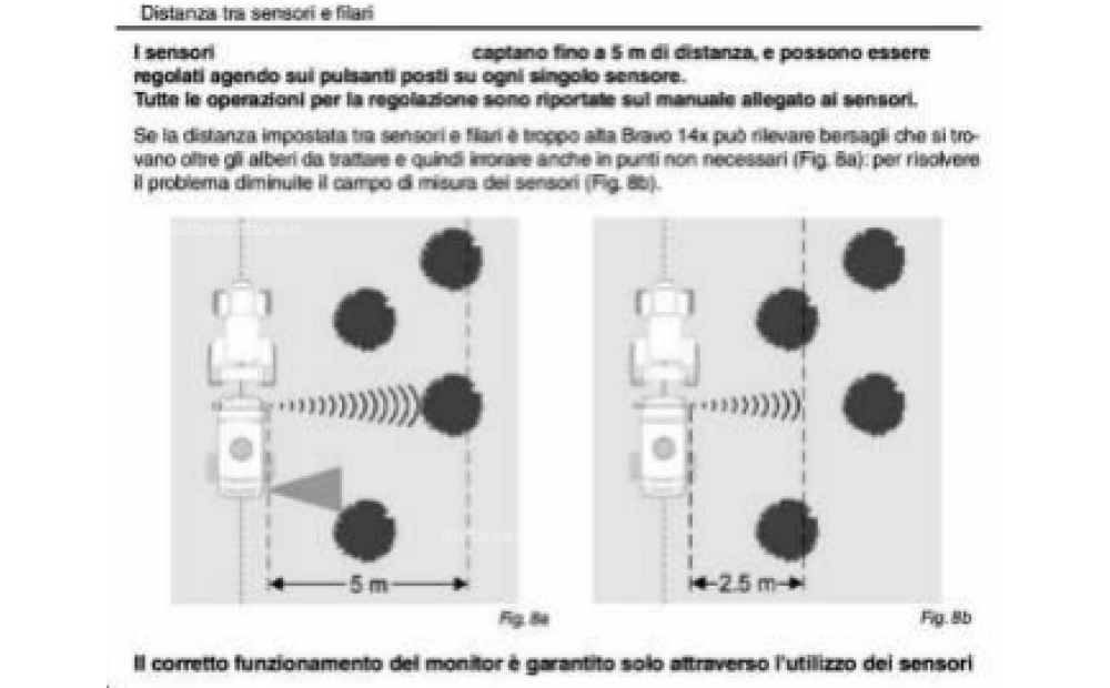 AGRI IONICA AGR/SONAR Neuf - 4