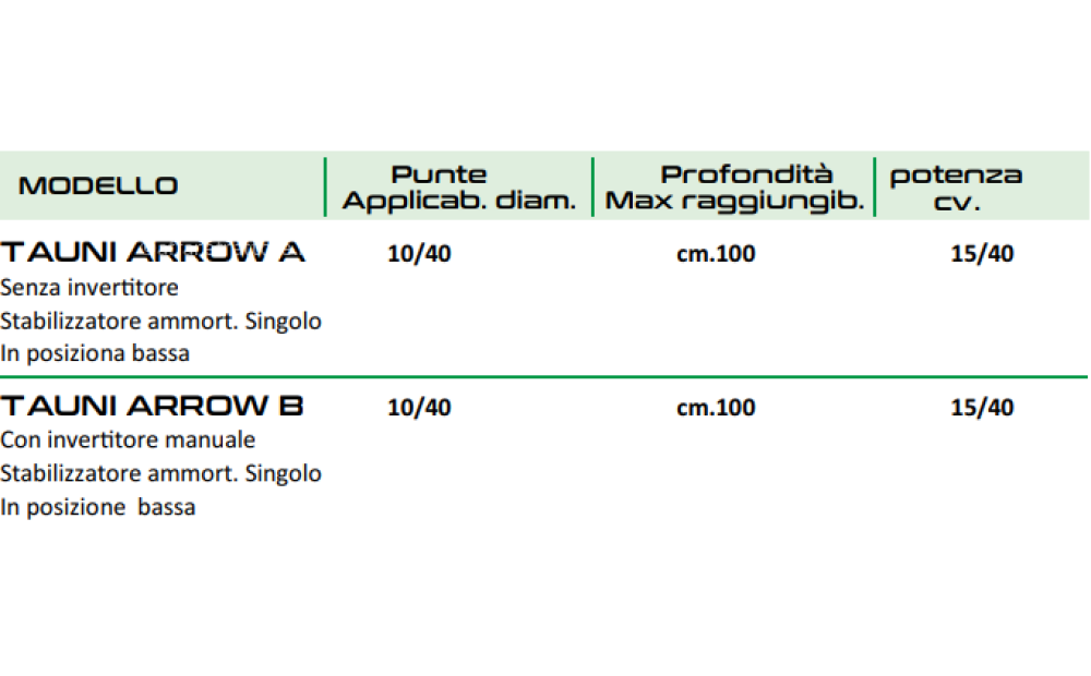 AGRI IONICA TAUNI ARROW Neuf - 2