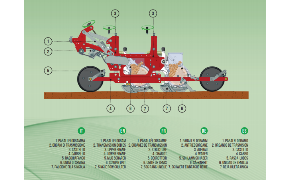 Agricola Italiana SNT 3 320 Neuf - 3