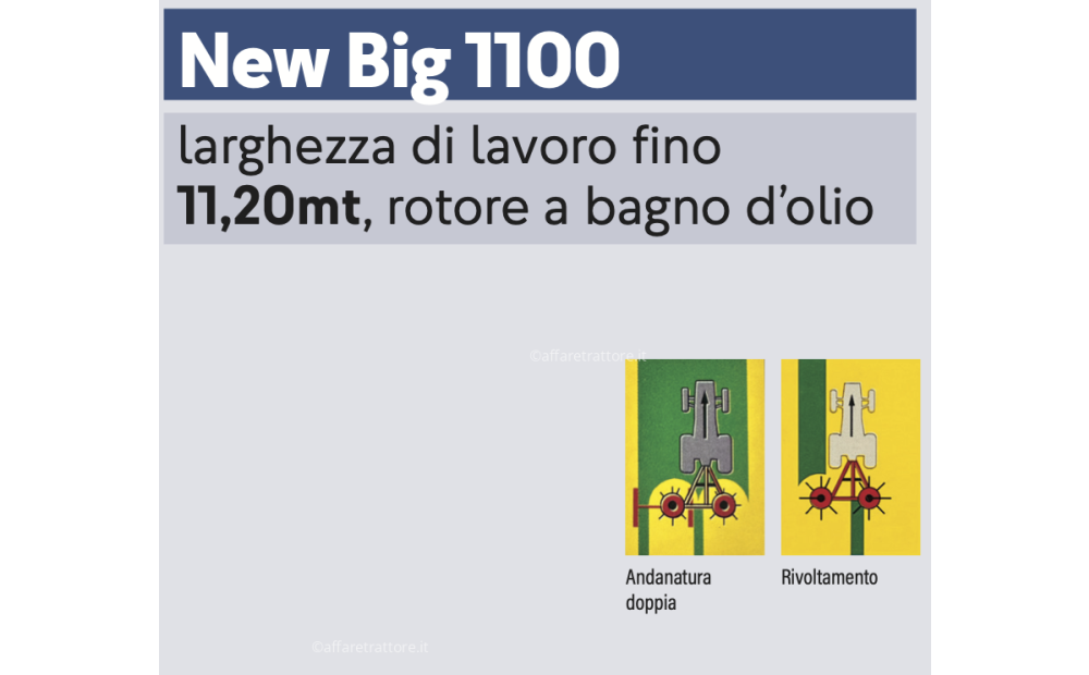 Fiorini New Big 1100 Neuf - 3