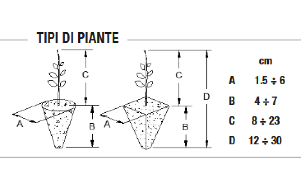 Spapperi TC TWINDRIVE AVANT Nuovo - 2