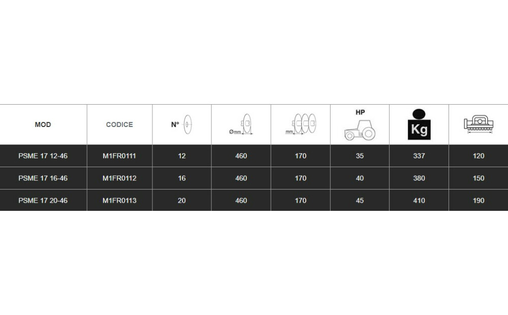 Spedo SERIE PSME Neuf - 2