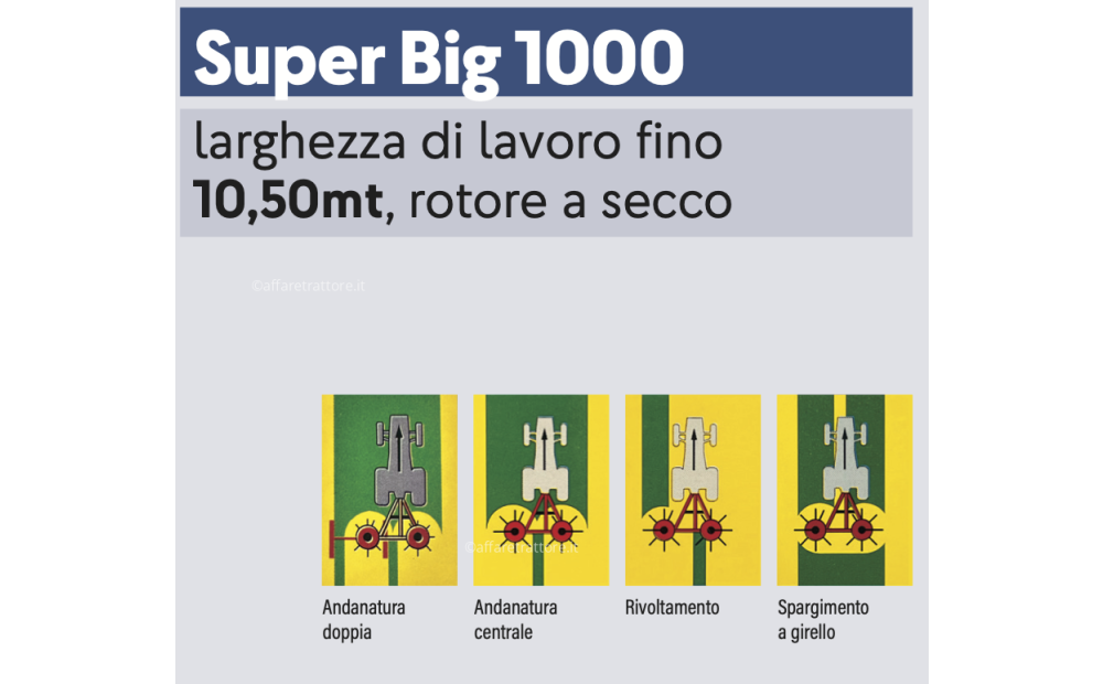 Fiorini Super Big 1000 Nuovo - 3