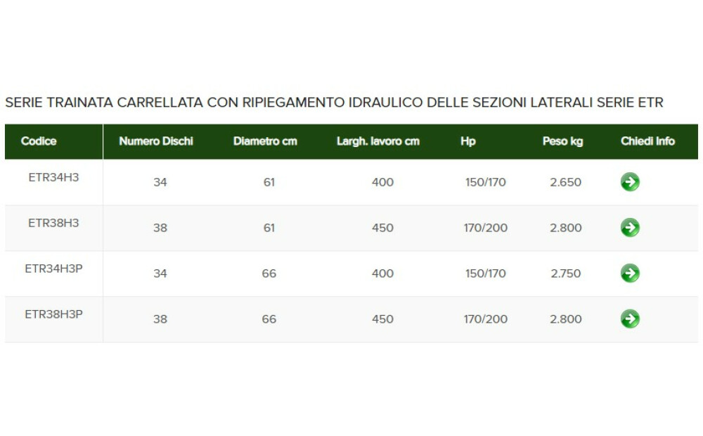 SOLDO Erpice a dischi Neuf - 6