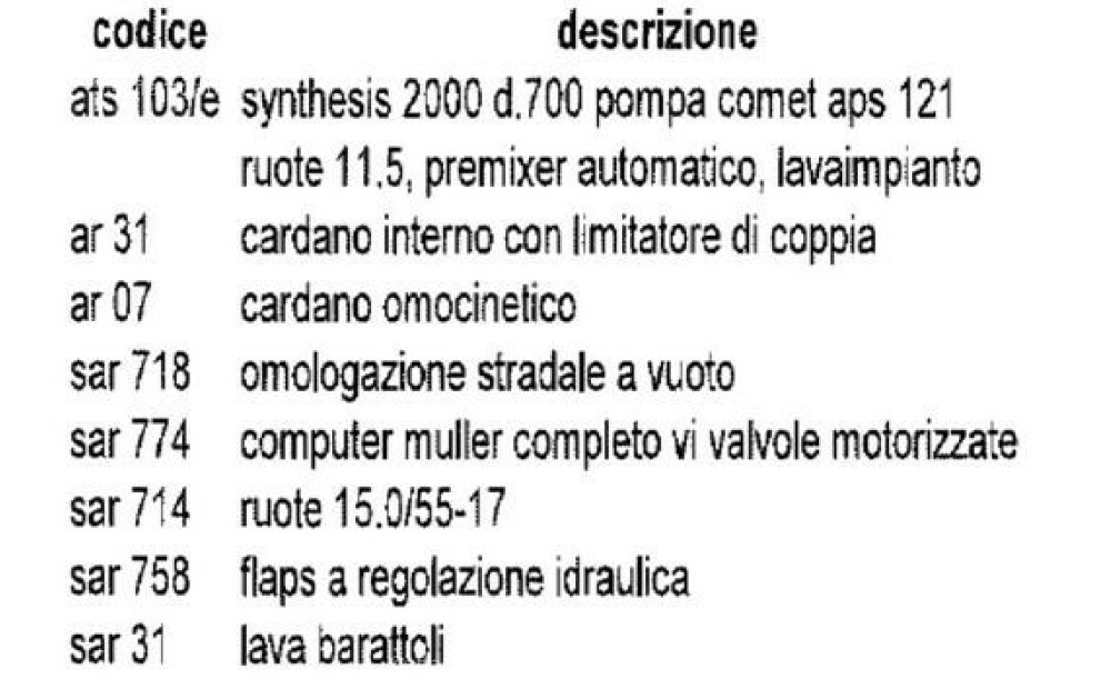 Caffini SYNTHESIS 2000 Occasion - 7