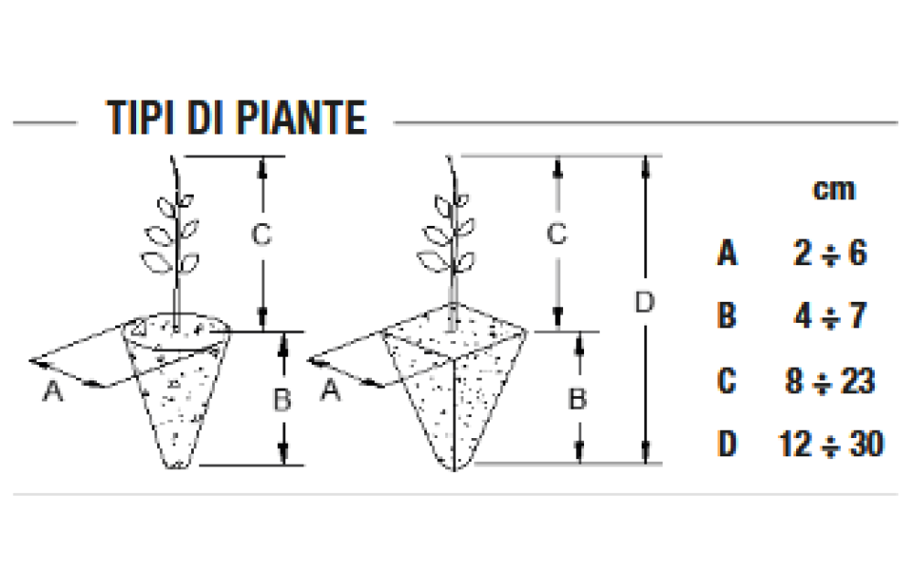 Spapperi AS TWINDRIVE PERFORANTE Neuf - 2