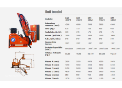 Agrisav D.A.S.  2 Nuovo